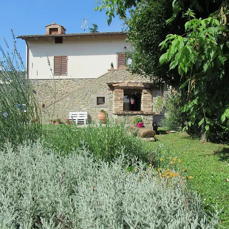 Country house Podere Casorbica
