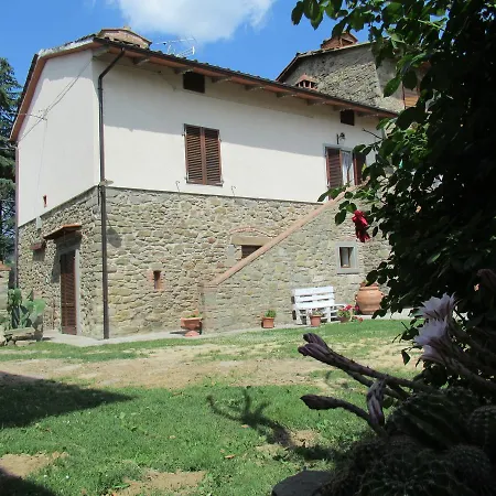 Podere Casorbica * קורטונה